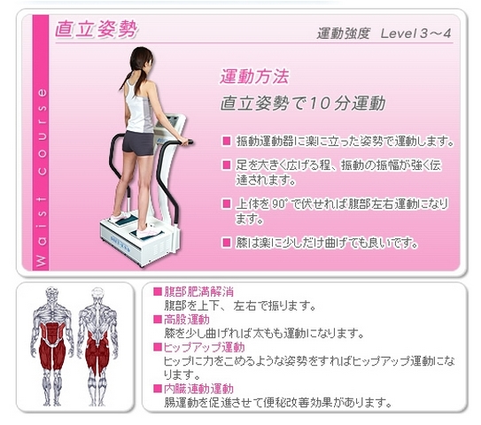 ダイエットエンド使用方法１: ダイエットエンド【DIET-END】新品特価